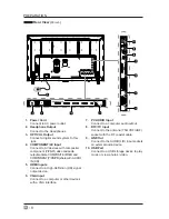 Предварительный просмотр 9 страницы Kenmore 348.71360610 Use & Care Manual