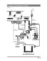 Предварительный просмотр 14 страницы Kenmore 348.71360610 Use & Care Manual