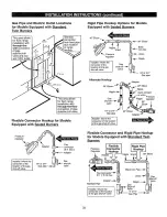 Preview for 33 page of Kenmore 362.6112 Series Use & Care Manual