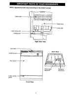 Предварительный просмотр 5 страницы Kenmore 363.14031 Use & Care Manual