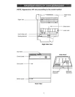 Предварительный просмотр 5 страницы Kenmore 363.14573 Use & Care Manual