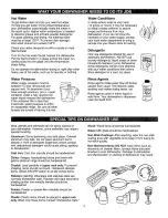 Preview for 4 page of Kenmore 363.1458 Series Use & Care Manual