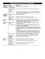 Preview for 9 page of Kenmore 363.1458 Series Use & Care Manual