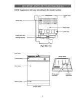 Preview for 5 page of Kenmore 363.14672 Use & Care Manual