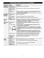 Предварительный просмотр 9 страницы Kenmore 363.1532 Use & Care Manual