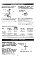 Предварительный просмотр 11 страницы Kenmore 363.156 Use & Care Manual