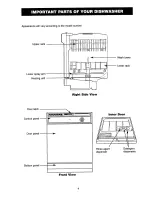 Предварительный просмотр 4 страницы Kenmore 363.15651890 Owner'S Manual