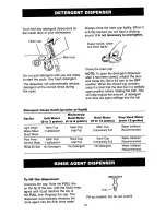 Предварительный просмотр 10 страницы Kenmore 363.15651890 Owner'S Manual