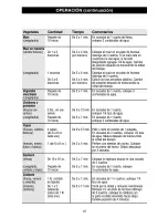 Preview for 45 page of Kenmore 363.6270 Series Use & Care Manual