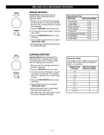 Preview for 13 page of Kenmore 363.6367 Series Use & Care Manual