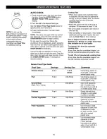 Preview for 16 page of Kenmore 363.6367 Series Use & Care Manual