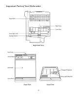 Preview for 10 page of Kenmore 3631554594 User Manual