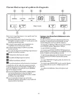 Preview for 22 page of Kenmore 3639557810 Owner'S Manual