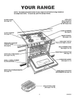 Предварительный просмотр 6 страницы Kenmore 36725 Use, Care, Safety Manual