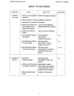 Предварительный просмотр 6 страницы Kenmore 385.11206300 Service Manual