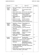 Предварительный просмотр 7 страницы Kenmore 385.11206300 Service Manual