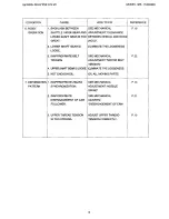 Предварительный просмотр 8 страницы Kenmore 385.11206300 Service Manual