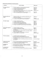 Предварительный просмотр 77 страницы Kenmore 385.15343 Owner'S Manual