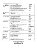 Предварительный просмотр 76 страницы Kenmore 385.15512 Owner'S Manual