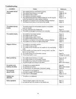 Предварительный просмотр 82 страницы Kenmore 385.15518000 Owner'S Manual