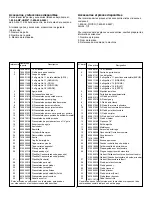 Preview for 16 page of Kenmore 385.16221 Owner'S Manual