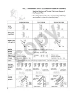 Предварительный просмотр 69 страницы Kenmore 385.16677 Owner'S Manual