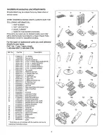 Предварительный просмотр 12 страницы Kenmore 385.17624 Owner'S Manual