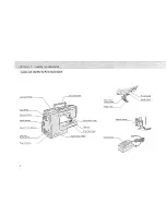 Предварительный просмотр 6 страницы Kenmore 385. 17922 Owner'S Manual