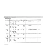 Предварительный просмотр 28 страницы Kenmore 385. 17922 Owner'S Manual