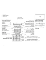 Предварительный просмотр 58 страницы Kenmore 385.19153 Owner'S Manual