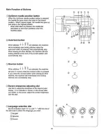 Preview for 23 page of Kenmore 385.19365 Owner'S Manual