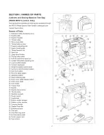 Preview for 2 page of Kenmore 385.19606 Owner'S Manual