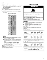 Preview for 11 page of Kenmore 3948598A Installation Instructions And Use And Care Manual