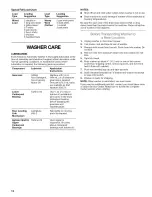 Preview for 12 page of Kenmore 3948598A Installation Instructions And Use And Care Manual