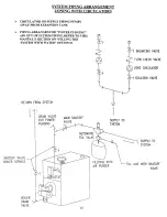 Preview for 12 page of Kenmore 3E W.65 Owner'S Manual