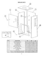 Preview for 38 page of Kenmore 3E W.65 Owner'S Manual