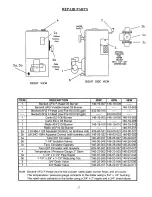 Preview for 39 page of Kenmore 3E W.65 Owner'S Manual