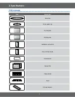 Preview for 7 page of Kenmore 401.85052010 Service Manual