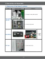 Preview for 13 page of Kenmore 401.85052010 Service Manual