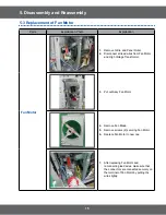 Preview for 15 page of Kenmore 401.85052010 Service Manual