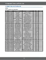 Preview for 43 page of Kenmore 401.85052010 Service Manual