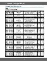 Preview for 45 page of Kenmore 401.85052010 Service Manual