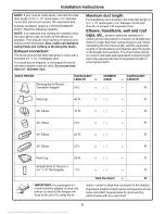 Предварительный просмотр 5 страницы Kenmore 40180092010 Installation Instructions Manual