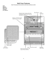 Preview for 6 page of Kenmore 4019 Use And Care Manual