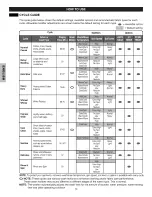 Preview for 14 page of Kenmore 4031 - 4.2 cu. Ft. Front-Load Washer Use And Care Manual