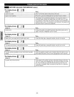 Preview for 28 page of Kenmore 4031 - 4.2 cu. Ft. Front-Load Washer Use And Care Manual