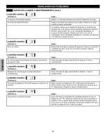 Preview for 58 page of Kenmore 4031 - 4.2 cu. Ft. Front-Load Washer Use And Care Manual