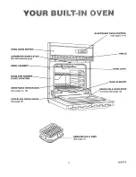 Preview for 6 page of Kenmore 40425 Use And Care Safety Manual