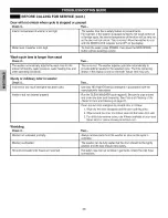 Preview for 28 page of Kenmore 4044 - 4.2 cu. Ft. Front-Load Washer Use And Care Manual