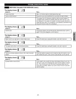 Preview for 29 page of Kenmore 4044 - 4.2 cu. Ft. Front-Load Washer Use And Care Manual